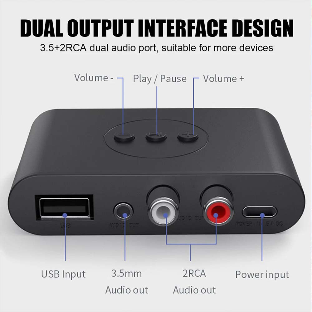 NFC Bluetooth 5.2 Wireless Receiver - 3.5mm to 2 RCA Audio Adapter for Stereo