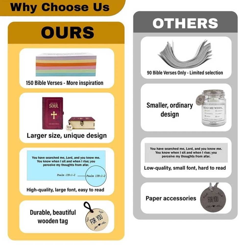 Handcrafted Wooden Scripture Box with 150 Daily Bible Verse Cards - Themed Color-Coded Encouragement Set