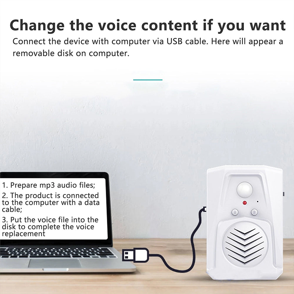 Motion Sensor MP3 Audio Player – Infrared Welcome Music Sound, Loud Speaker, Mini