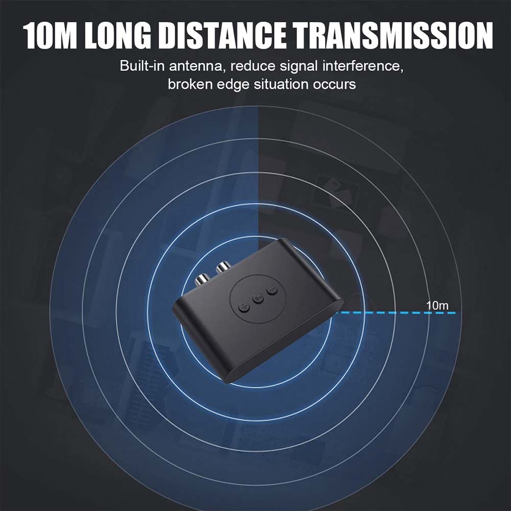 NFC Bluetooth 5.2 Wireless Receiver - 3.5mm to 2 RCA Audio Adapter for Stereo