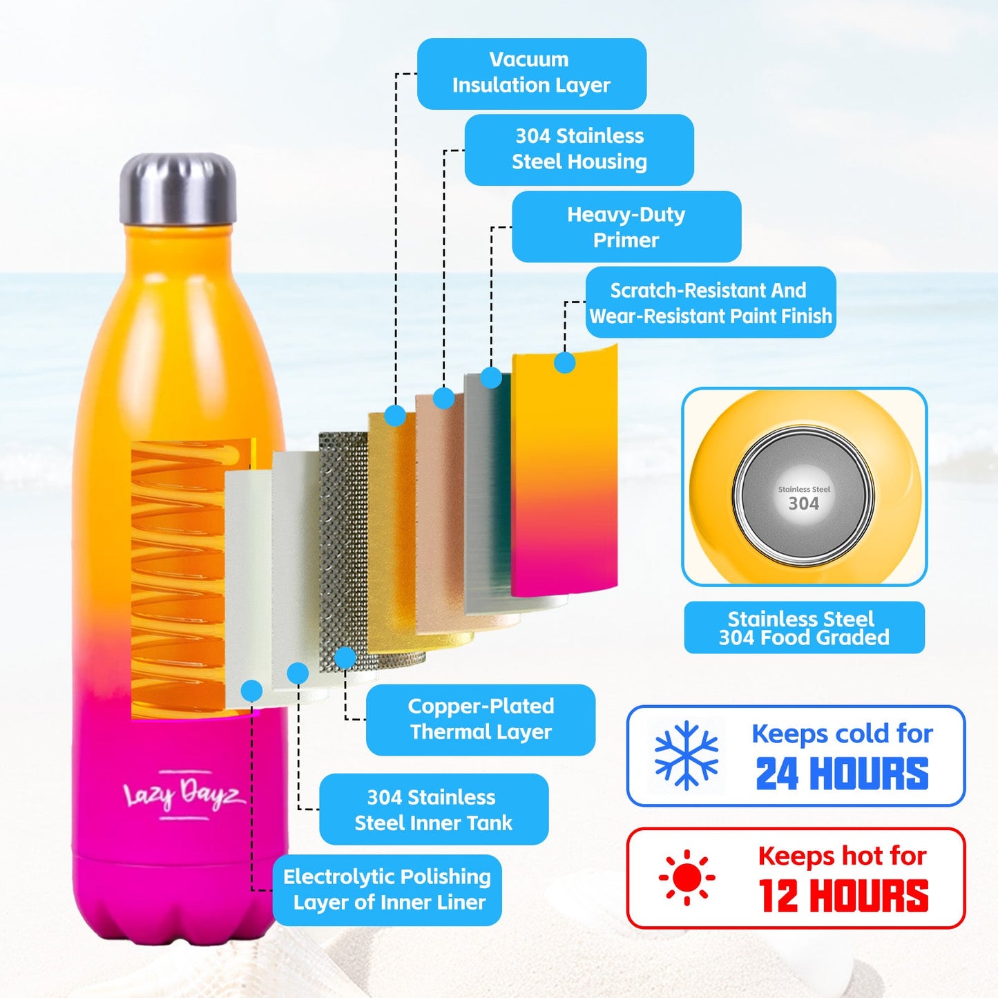 Lazy Dayz Jumbo Drink Bottle 1L - Orange Pink Ombre