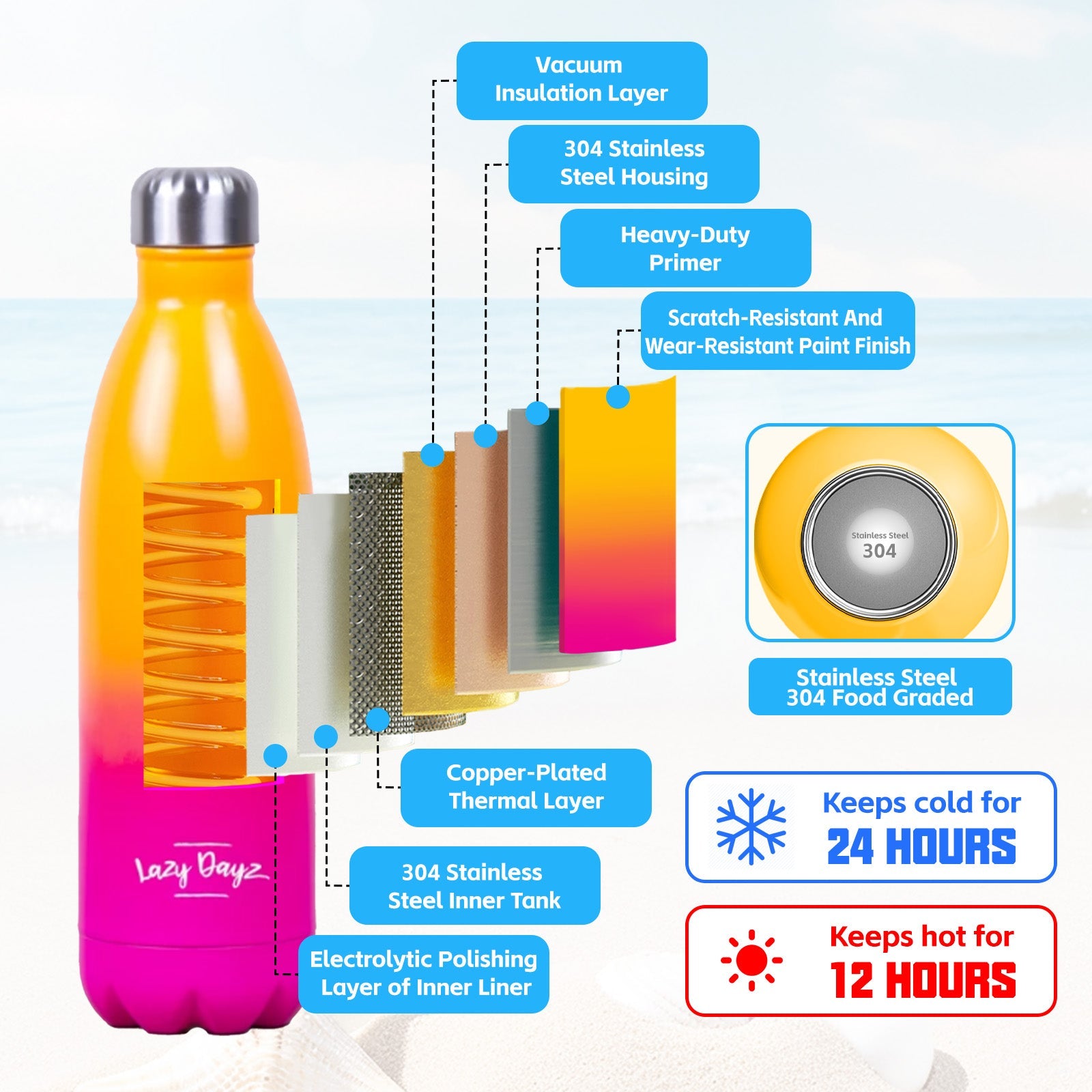 Lazy Dayz Jumbo Drink Bottle 1L - Orange Pink Ombre