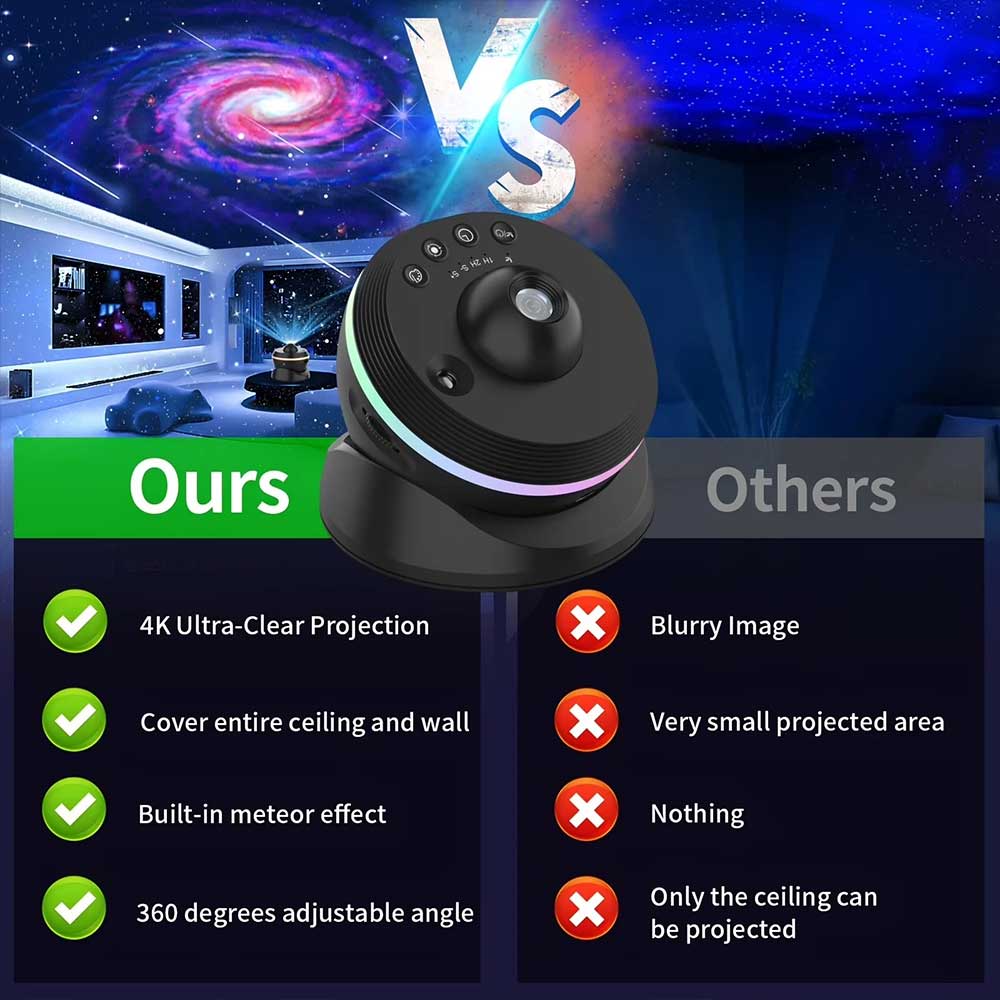 13-in-1 Planetarium Galaxy Projector LED Space Mood Lamp for Babies Kids Adults