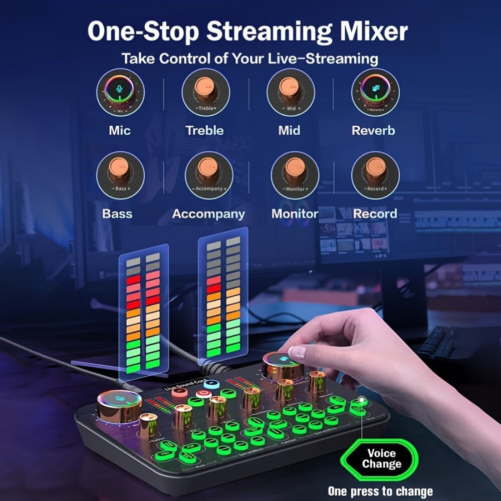 Professional Live Audio Mixer with DJ Mixer Live Sound Effects & Voice Changer