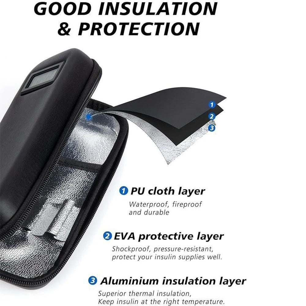 Waterproof Refrigerated Medicine Organizer Bag for Diabetics