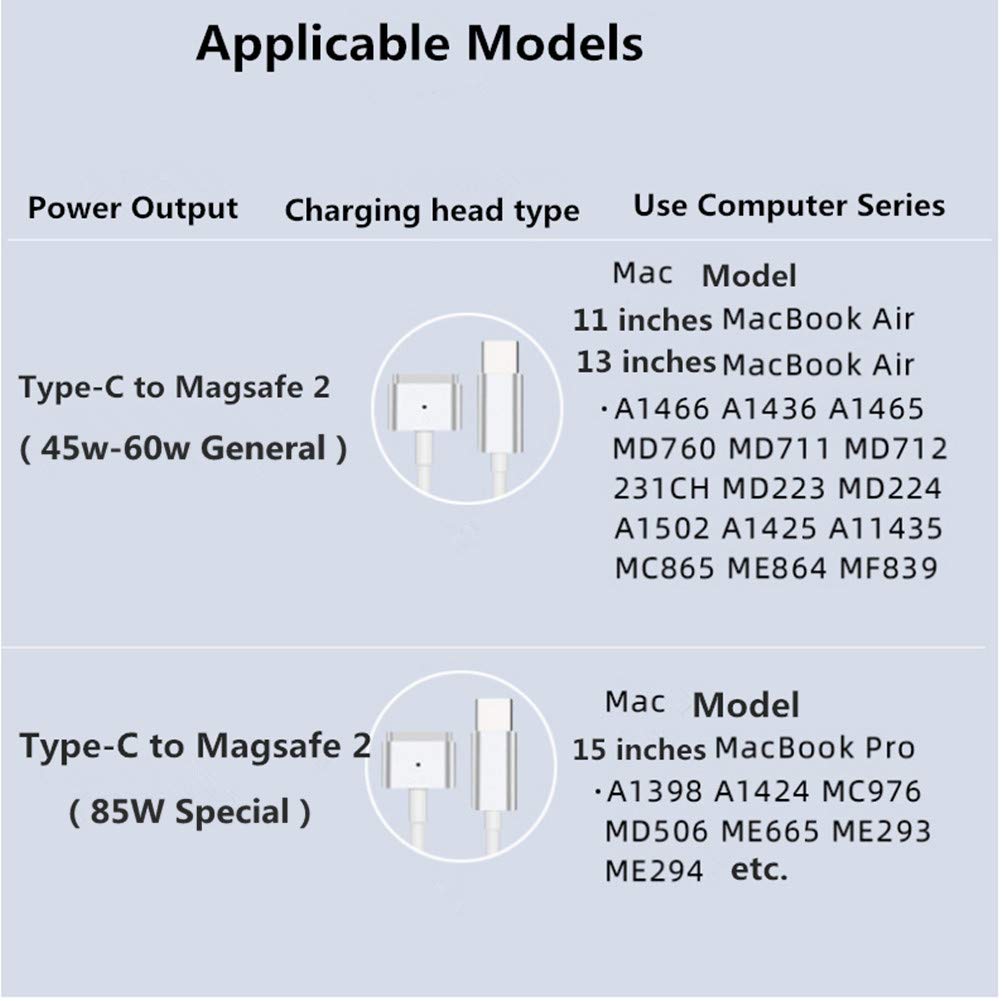 USB Type-C to MagSafe 2 Charging Cable (1 m) for Apple MacBook Air / Pro 65W