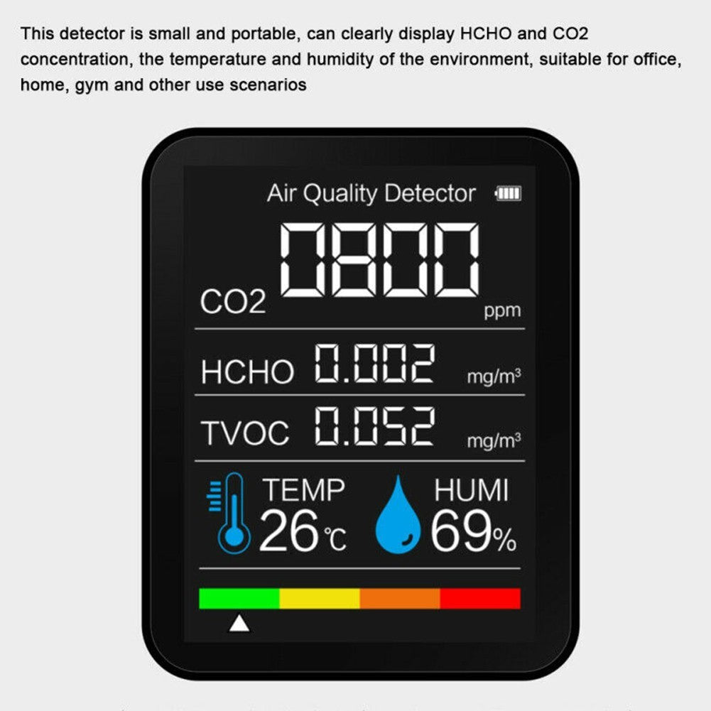 5-in-1 Air Quality Monitor – Portable CO2, HCHO, TVOC, Temp & Humidity Detector with USB-C Recharge