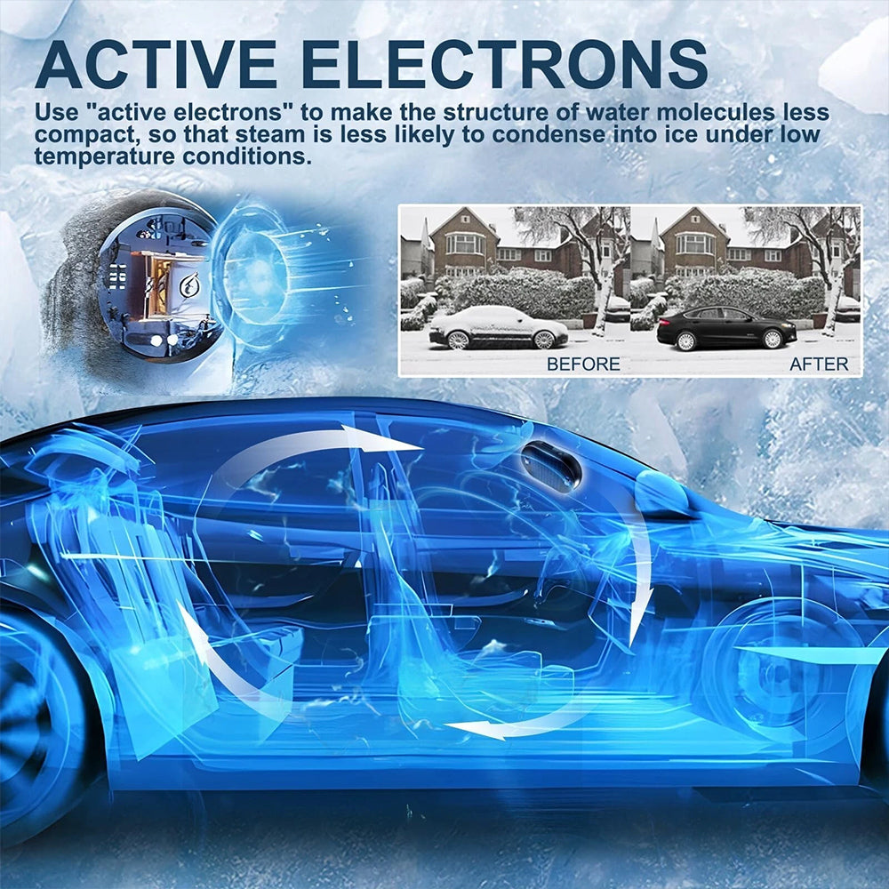 2PCS Solar Charging Car Deicer - Electromagnetic Anti-Snow & Ice Removal Tool