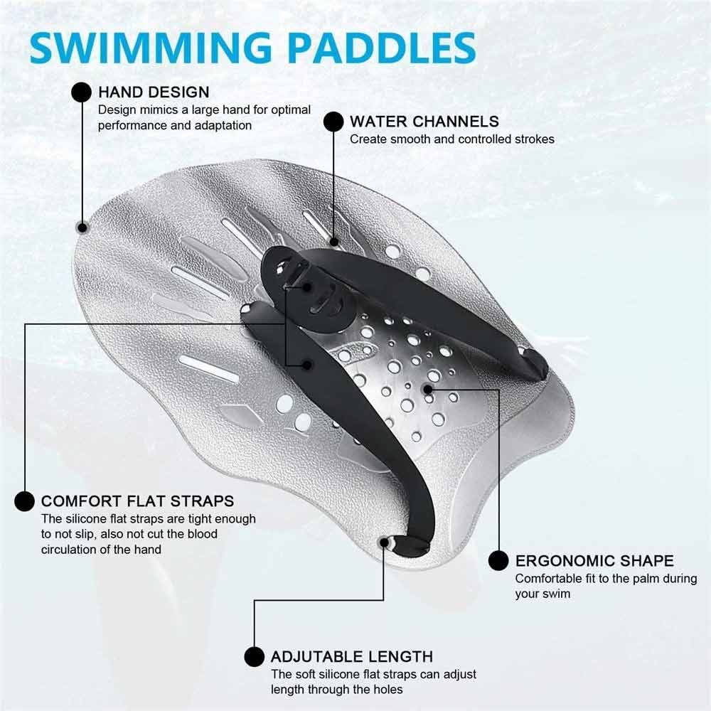 Swim Training Hand Paddles – Adjustable Resistance Paddles for Adults & Teens