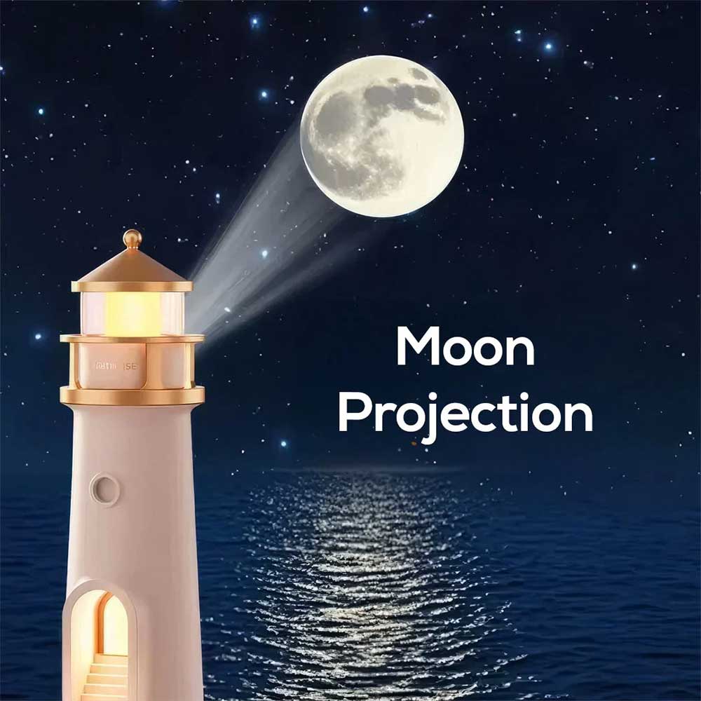 Lighthouse Projector Night Light – 3-in-1 Bluetooth Speaker & White Noise