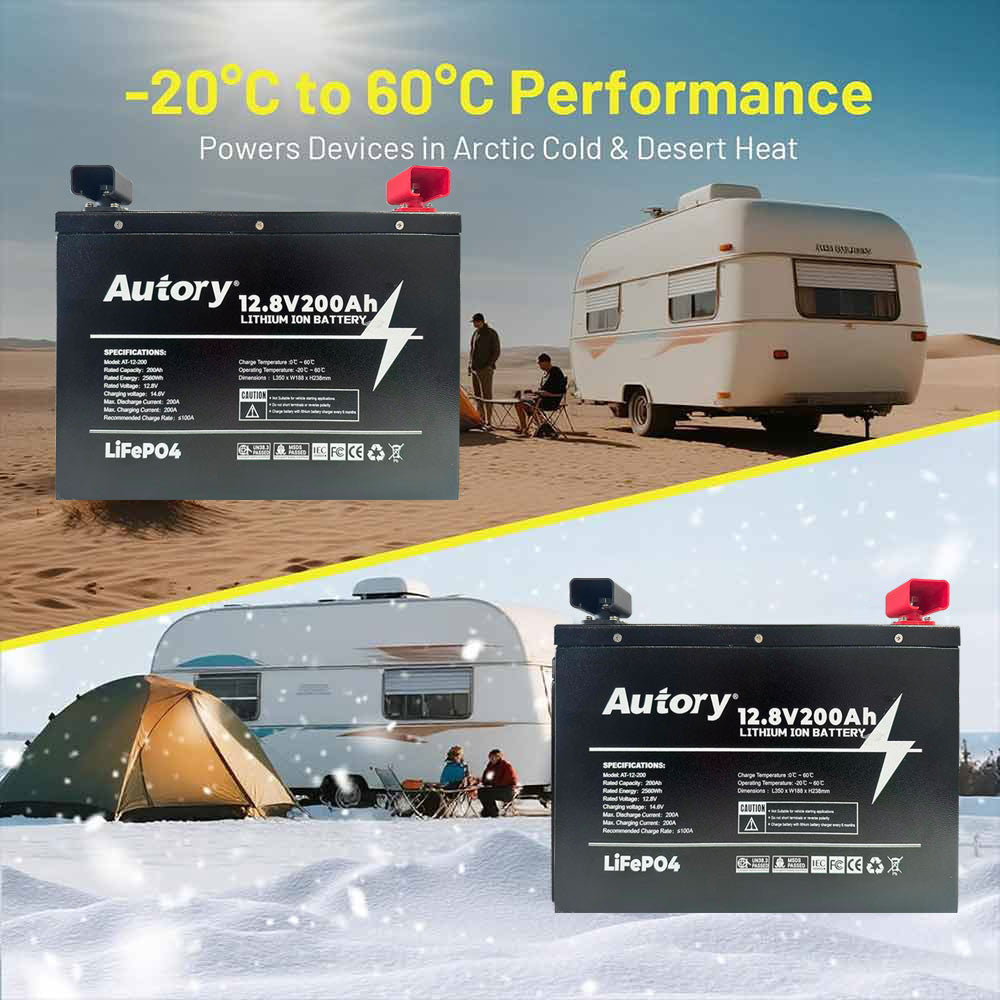 Autory 12.8V 200Ah LiFePO4 Deep Cycle Battery | 3000+ Cycles | Rechargeable Replace SLA AGM RV Camping