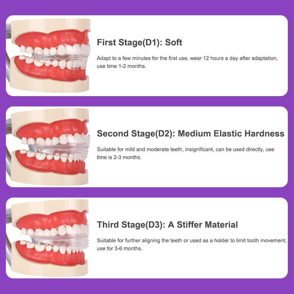 3Pack Levels Mouth Guard for Teeth Grinding Moldable Night Guard for Bruxism & Snore
