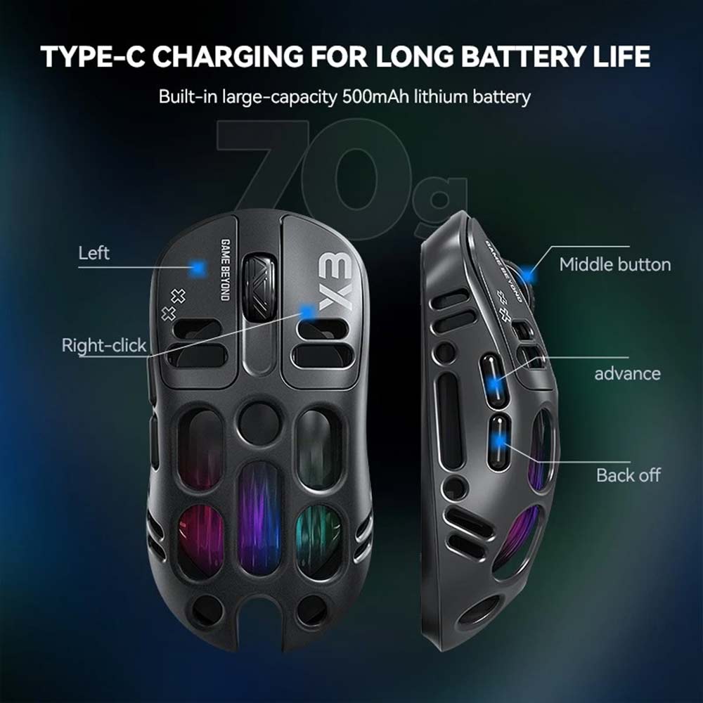 RGB Gaming Mouse TWOLF X3 - PAW3311 12000 DPI, Tri-Mode Wireless/Wired, 500mAh