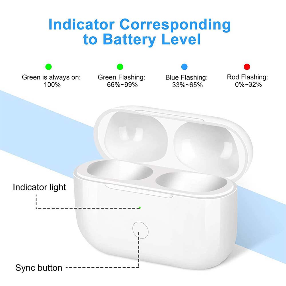 Replacement Wireless Charging Case for AirPods Pro 1 & 2 - Bluetooth Compatible