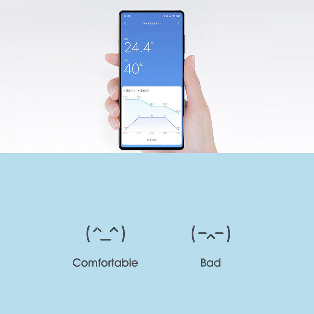 1PCS xiaomi Bluetooth Thermometer 2 Wireless Smart Electric Digital Hygrometer