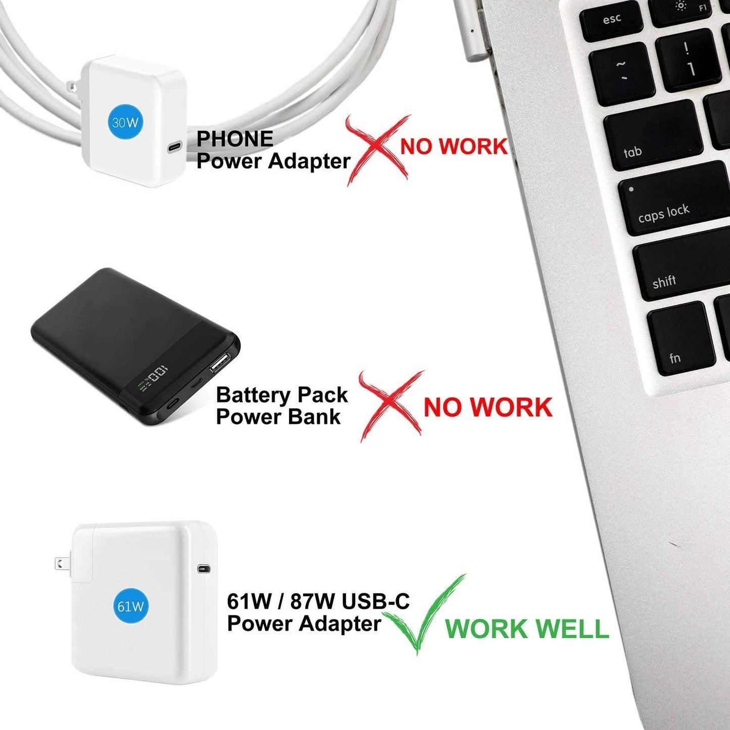 USB Type-C to MagSafe 2 Charging Cable (1 m) for Apple MacBook Air / Pro 65W