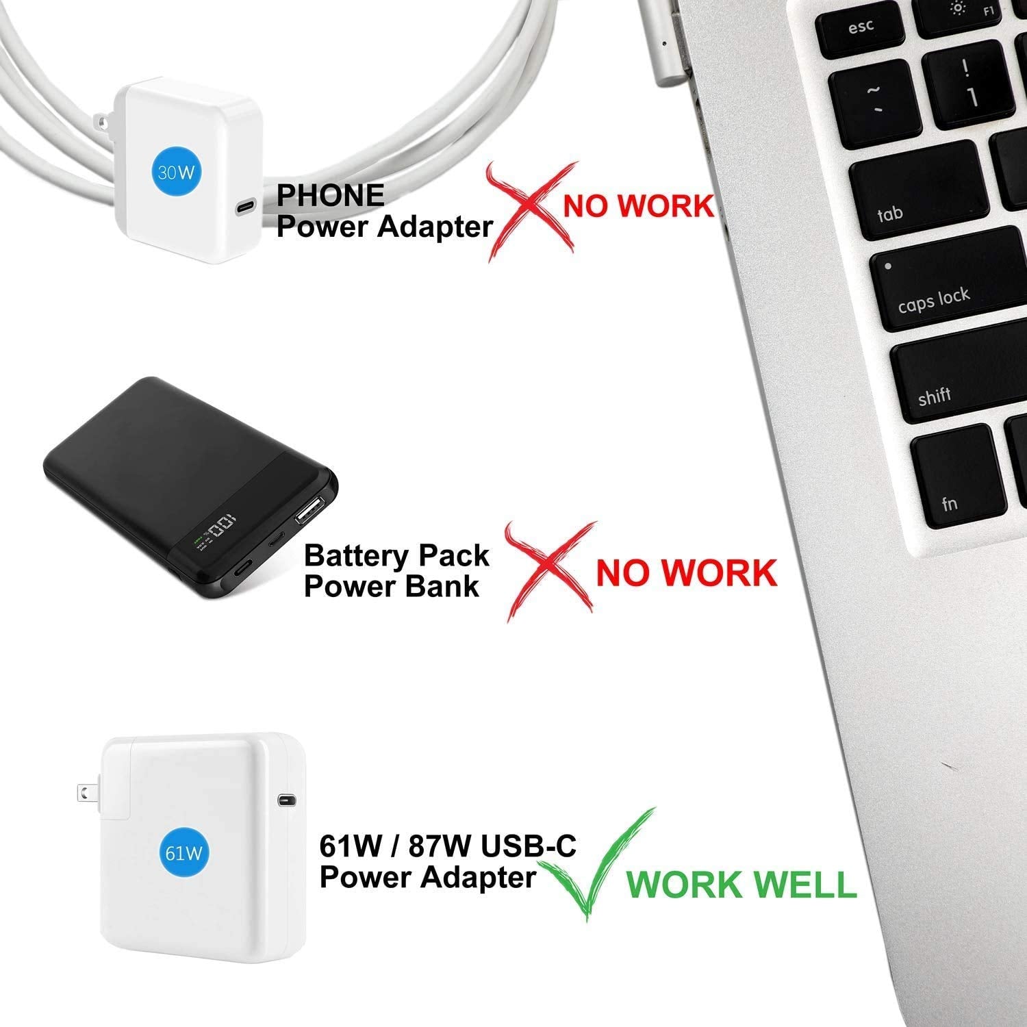 USB Type-C to MagSafe 2 Charging Cable (1 m) for Apple MacBook Air / Pro 65W