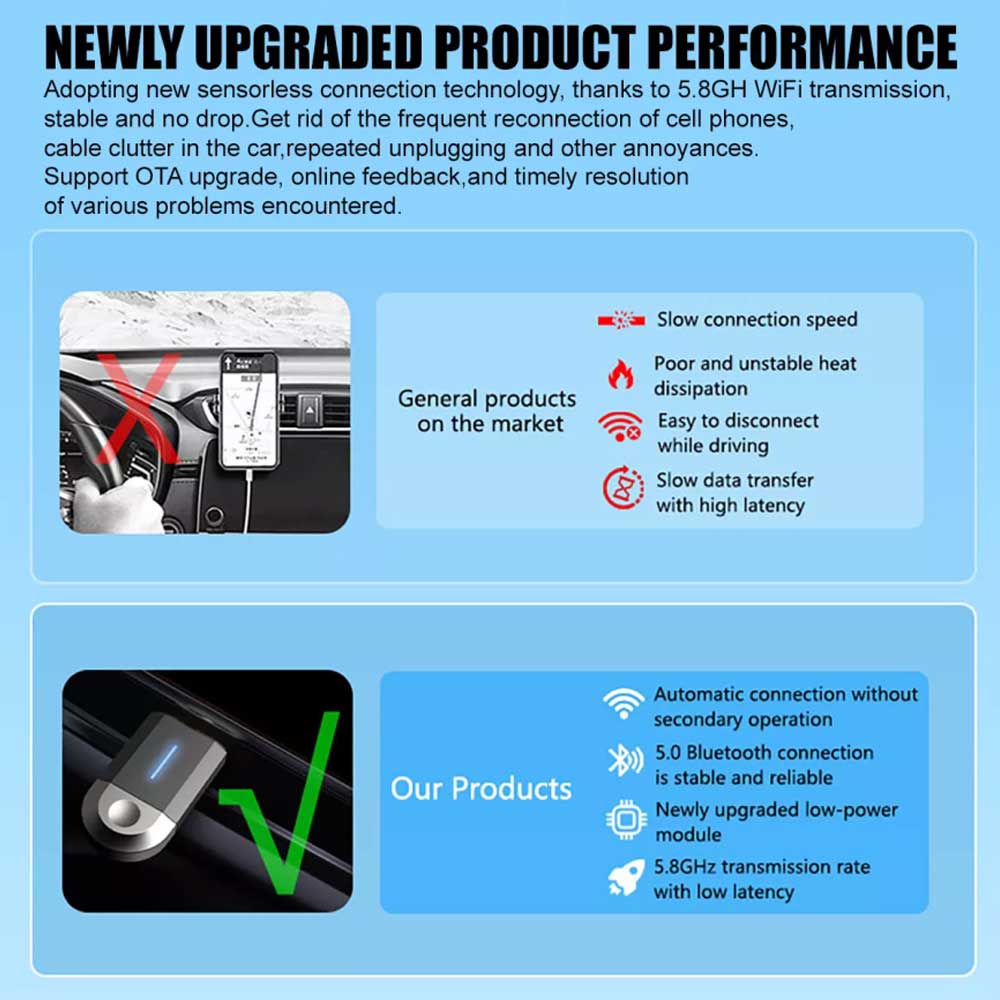USB Wireless CarPlay Adapter Dongle For iPhone Apple Wireless Carplay Plug Play