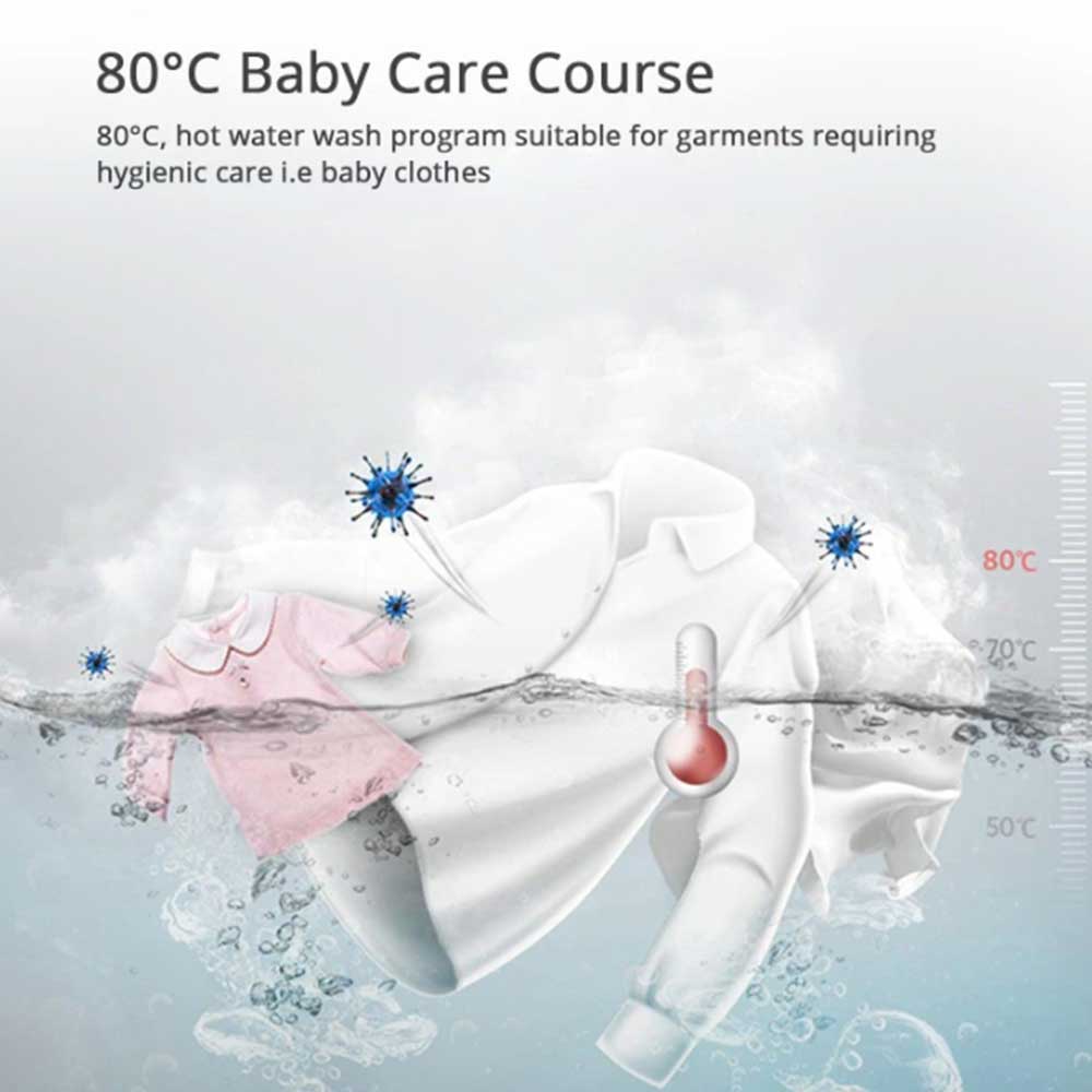 2.5kg Wall Mounted Washing Machine with Touch Screen - Compact Laundry Solution for RV & Caravan