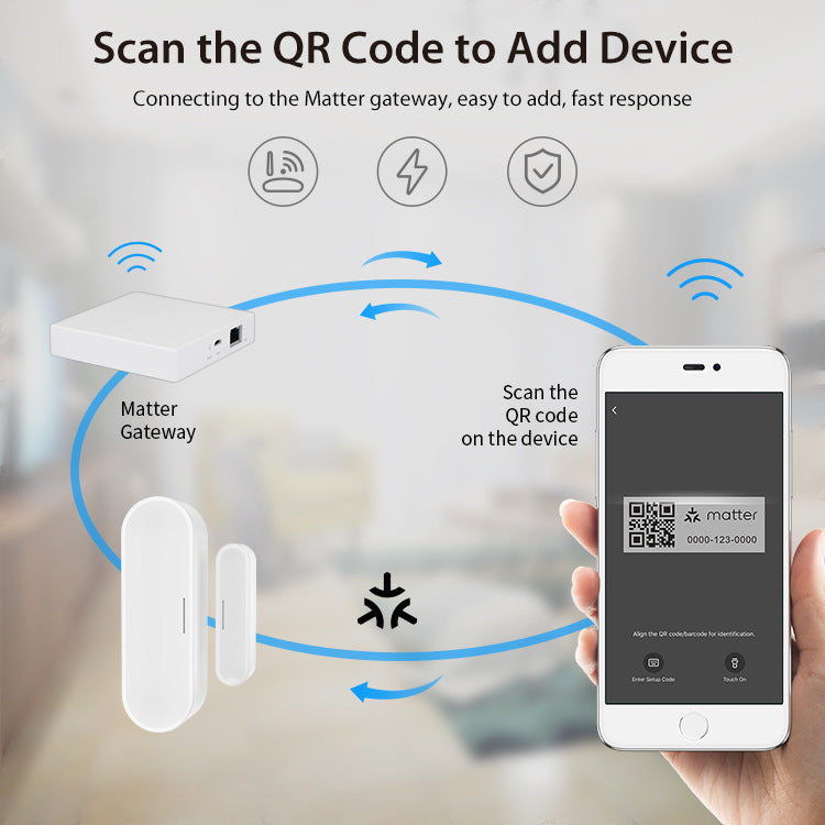 WiFi Magnetic Door Alarm – Smart Sensor with Matter Thread & Phone Alert