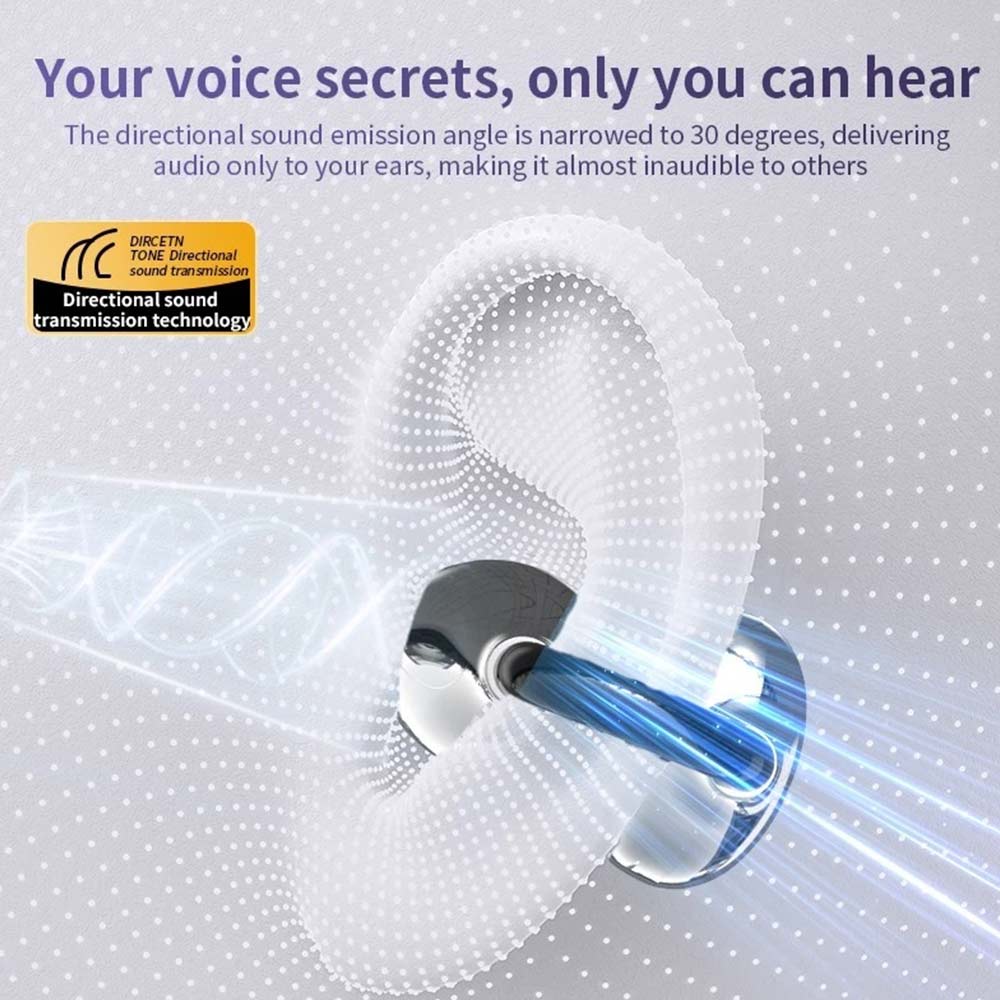 Wireless Clip On Earbuds Bluetooth 5.3 - Open Ear Headphones for Running, Gym