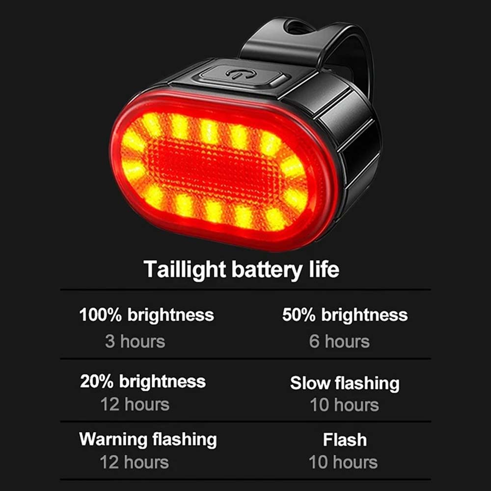 2PCS Super Bright Bike Light Set - Front & Rear LED Bicycle Lamps, Waterproof