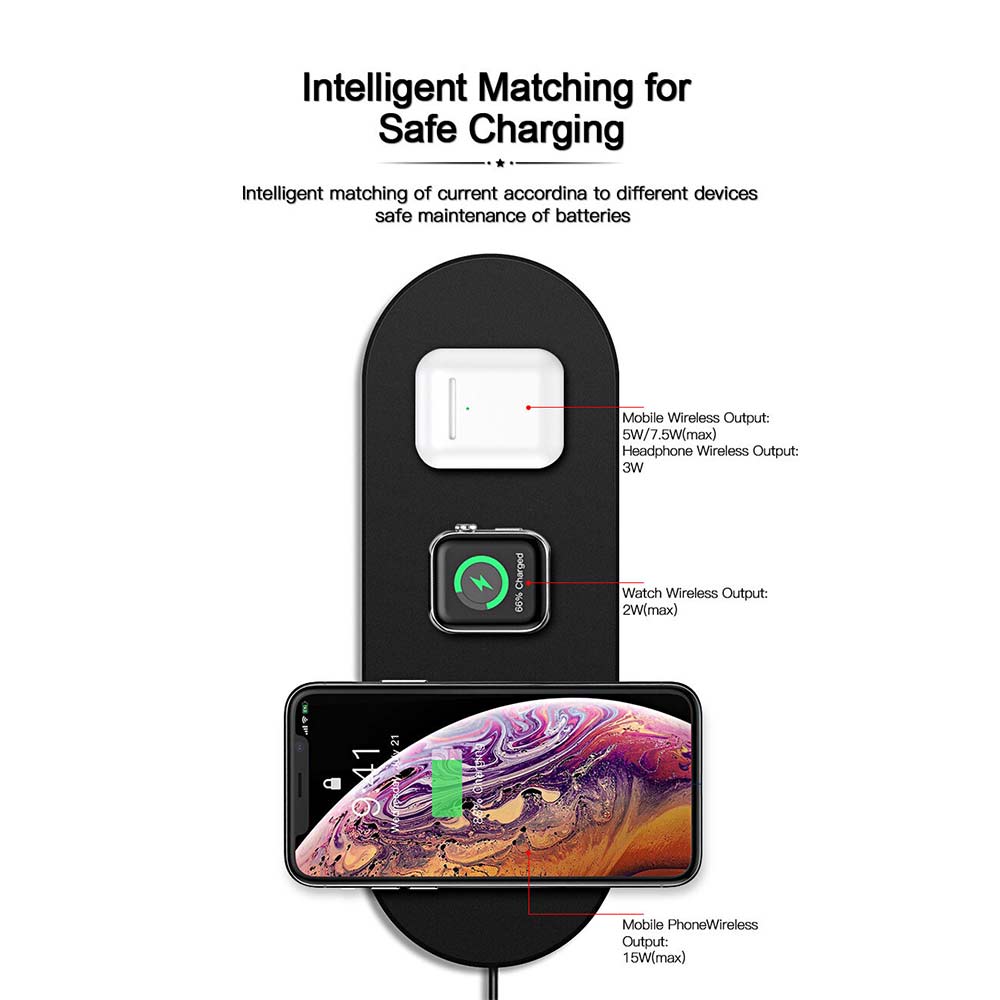 3-in-1 Wireless Charging Dock – for Apple Watch, iPhone & AirPods