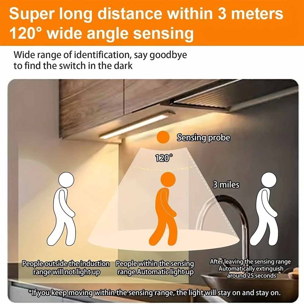 LED PIR Motion Sensor Strip Light – Magnetic Cabinet Closet Lamp, USB Rechargeable