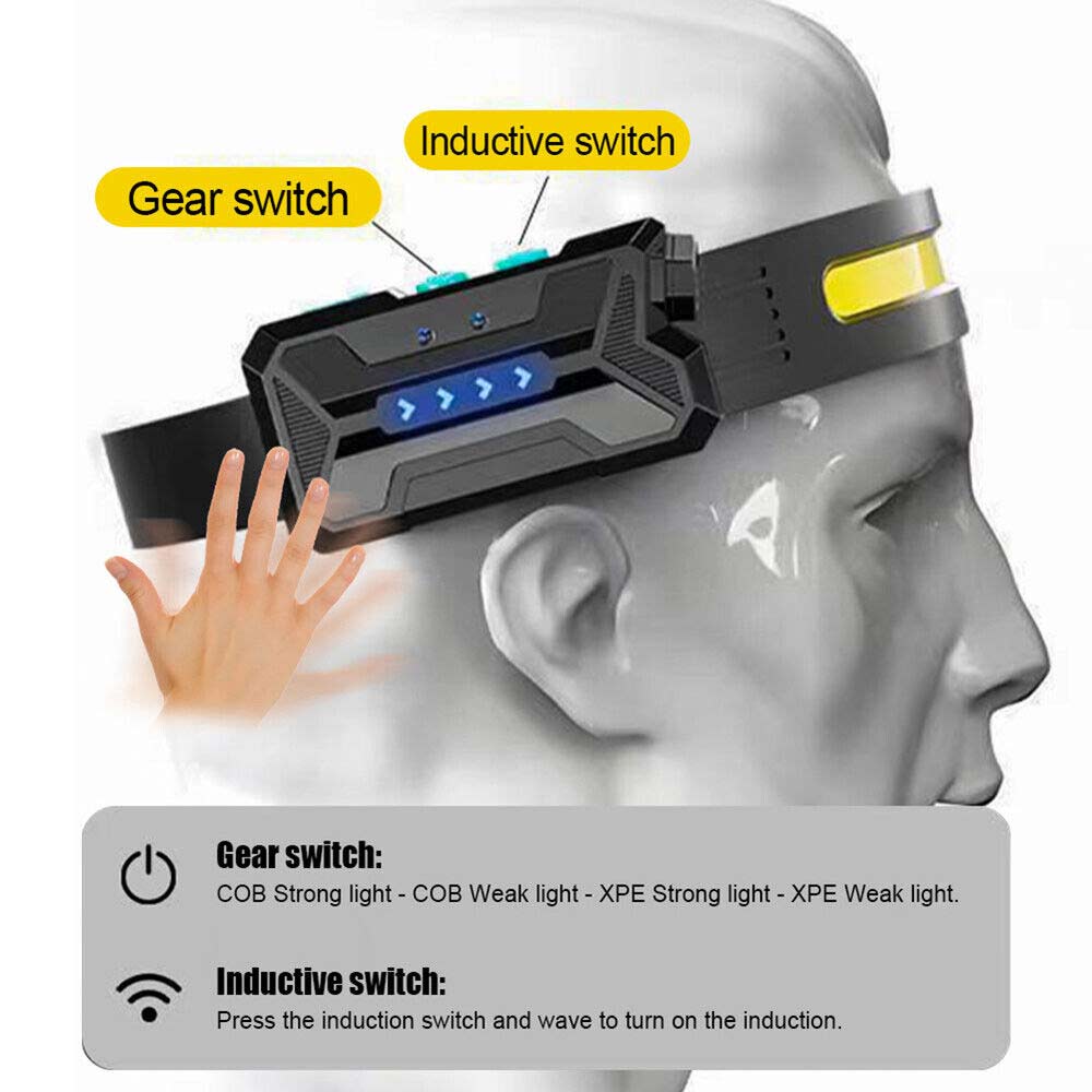 COB LED Headlamp Motion Sensor Head Torch Light USB Rechargeable Headlight