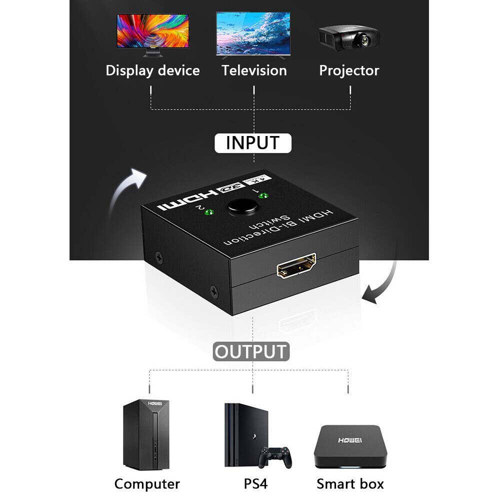 3D Hub 2.0 2 in 1 HDCP 4K Bi Direction UHD Switch Switcher Splitter HDMI In Out