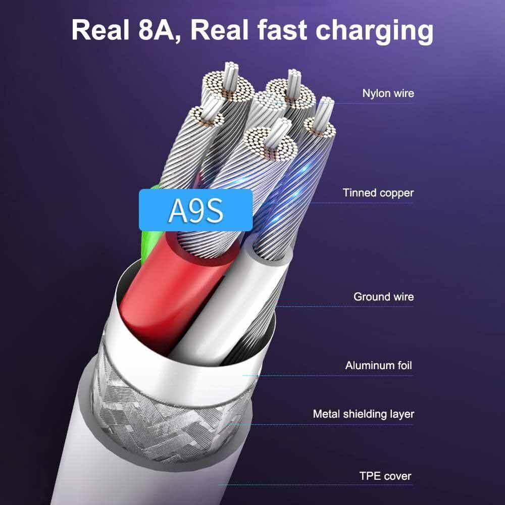 8Port Multi USB Type-C HUB Adapter Car Charger Dock Charging Station LED Display