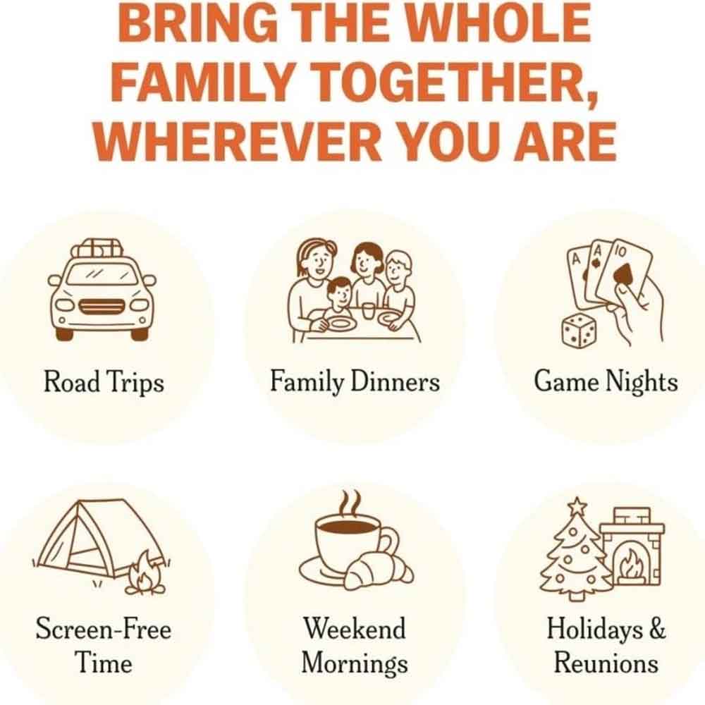 150 Conversation Starter Cards – Family Edition for Gatherings, Parties & Travel