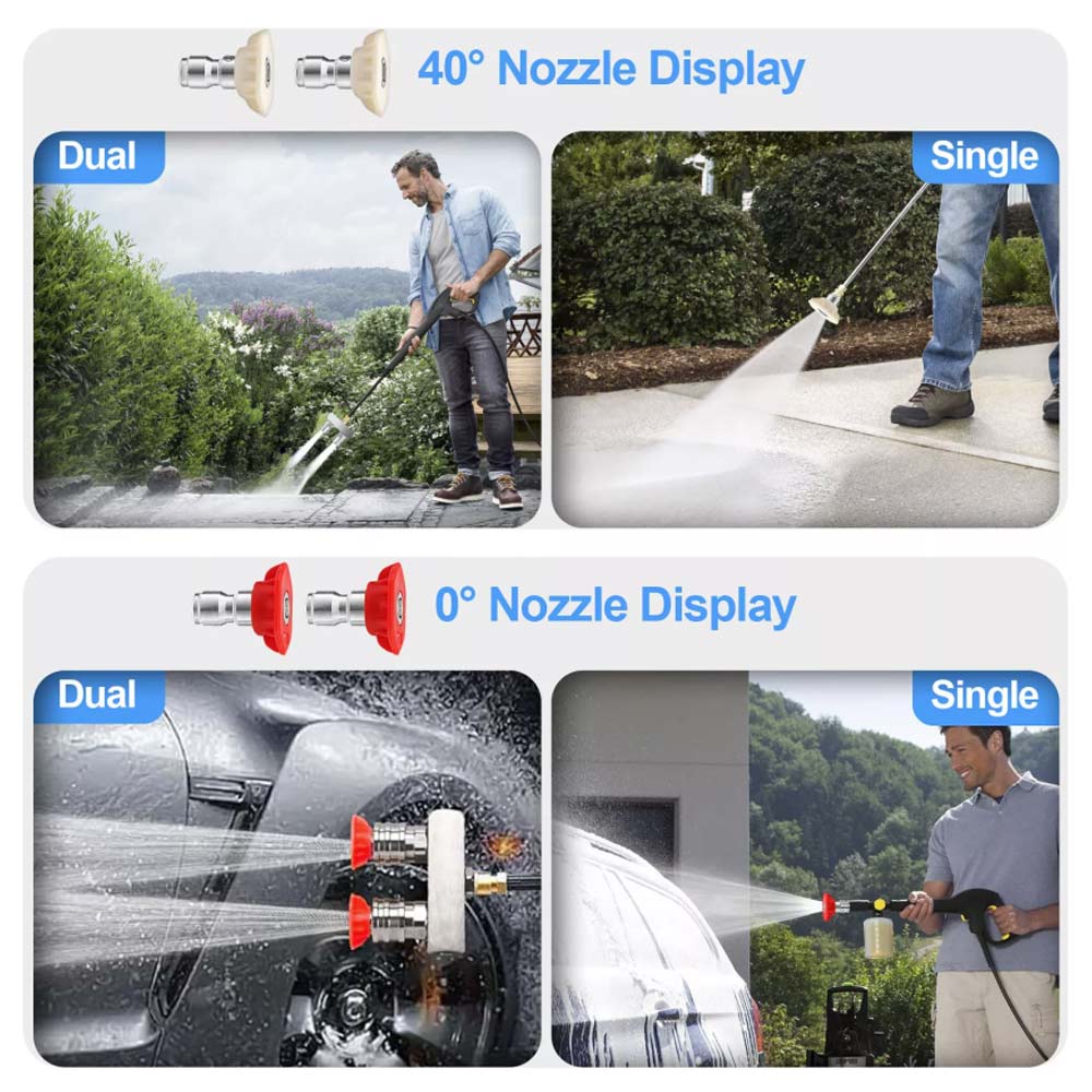 Dual Nozzle Pressure Washer – 1/4" Quick Connect Spray Tips (0° Red & 40° White)