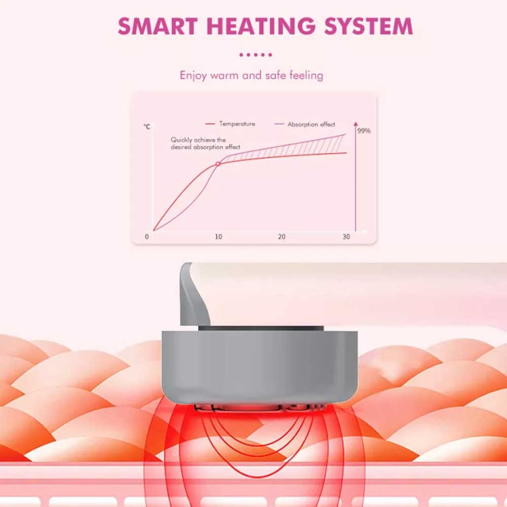 M5 4-in1 Facial Wand LED Red Light Therapy Massage for Skin Care and Anti-Aging