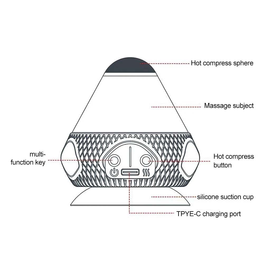 Electric Fascia Training Massage Ball - Vibrating Deep Tissue & Heat Massager