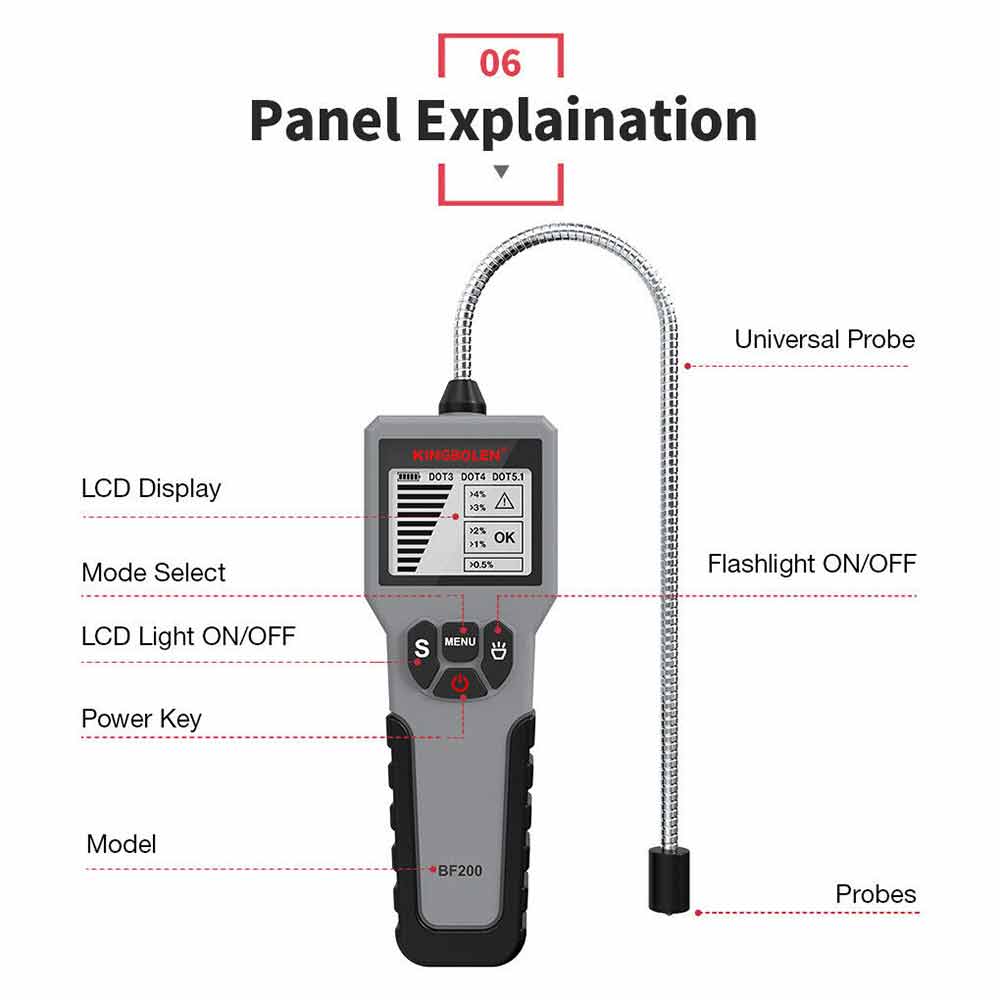 Car Brake Fluid Tester Intelligent Brake Fluid Detector for DOT3 DOT4 DOT5.1