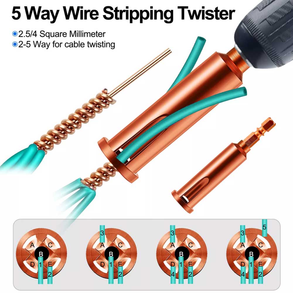 3-Piece Wire Stripper & Twister Set – Cable Stripping & Cap Twisting Tool with 1/4" Chuck