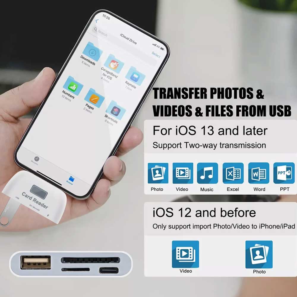 4-in-1 USB SD TF Card Memory Card Reader OTG Adapter For iPhone 14 13 12 11 iPad