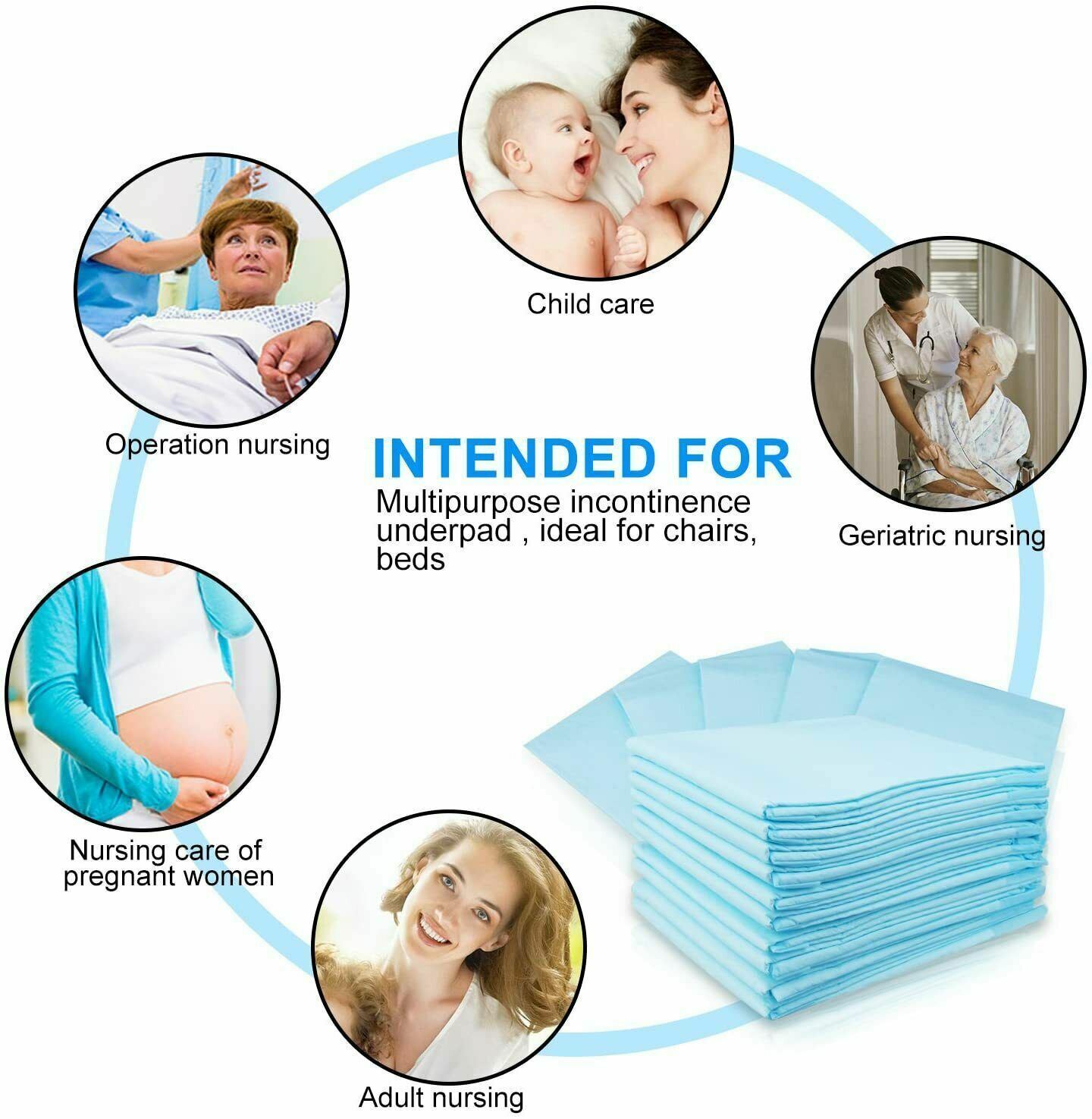 40PK Economy Pads Adult Incontinence Disposable Bed Pee Underpads 60 x 90cm OZ
