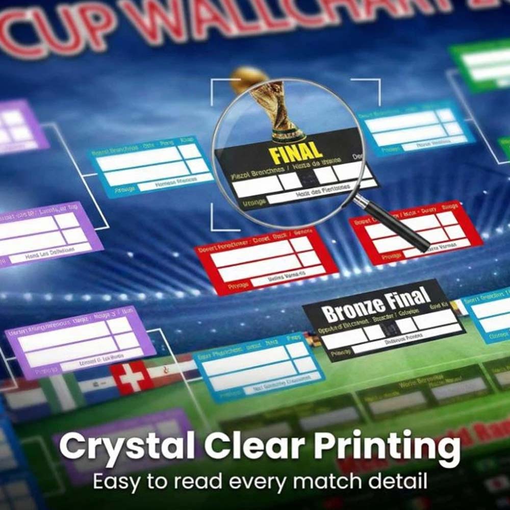 2026 World Cup Wall Chart – 2-Pack 87×58cm Foldable Football Schedule Poster