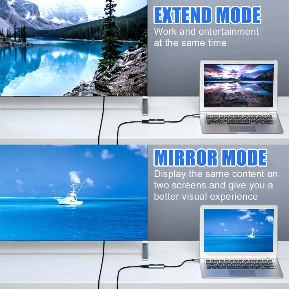 USB 3.1 Type C to HDMI Adapter Cable - 4K 60Hz for Laptop, Tablet, TV