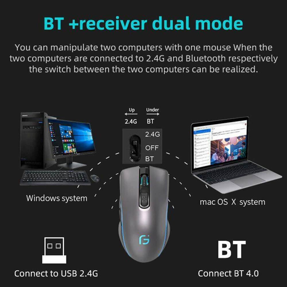 Single/Dual Model 2.4G Wireless Bluetooth Mouse Rechargeable Dual Mode Silent