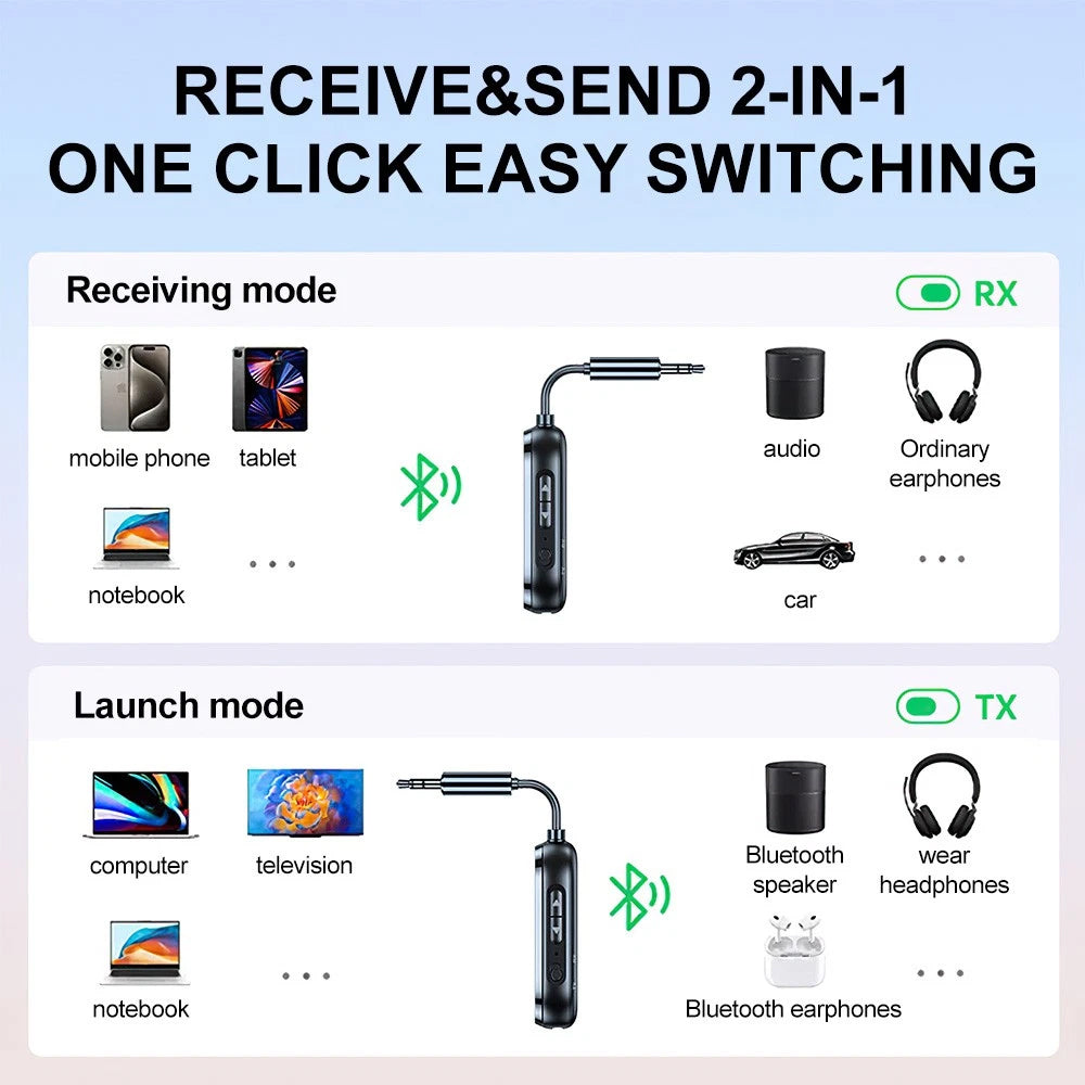 Airplane Bluetooth Transmitter for AirPods - Wireless Audio Adapter for Headphones