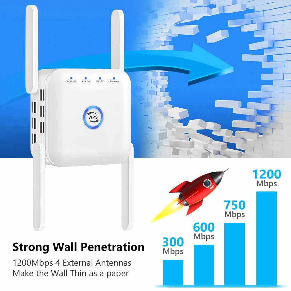 1200Mbps Dual Band WiFi Extender Wireless Network Repeater Signal Range Booster
