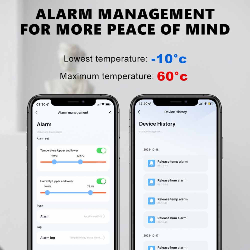 Tuya WiFi/Zigbee Temperature Humidity Sensor Thermometer Hygrometer Smart/Home
