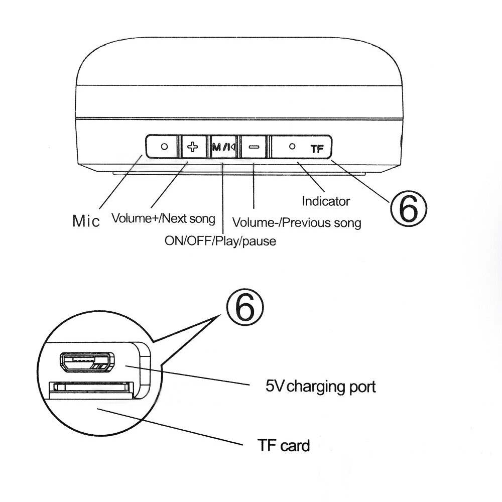 Rechargeable Wireless Bluetooth Speaker Portable TF FM Radio Stereo BT5.0 tws