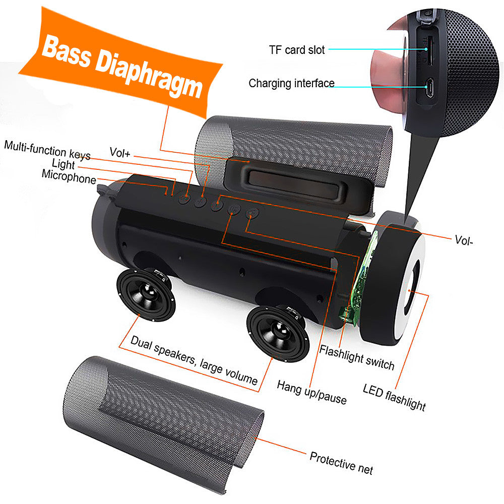 Waterproof Bluetooth Subwoofer – Portable Speaker with TF Card, Flashlight & Radio