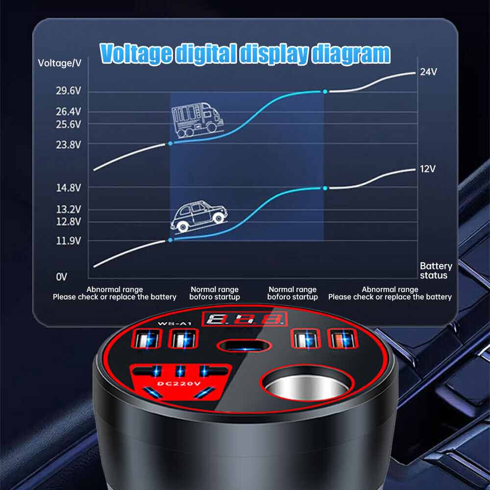 200W Car Power Inverter DC 12V/24V to AC 220V Converter Adapter Charger Outlets