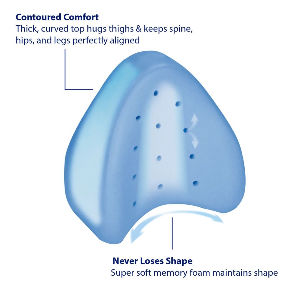 Memory Foam Orthopedic Leg & Knee Support Pillow – For Body Alignment While Sleeping