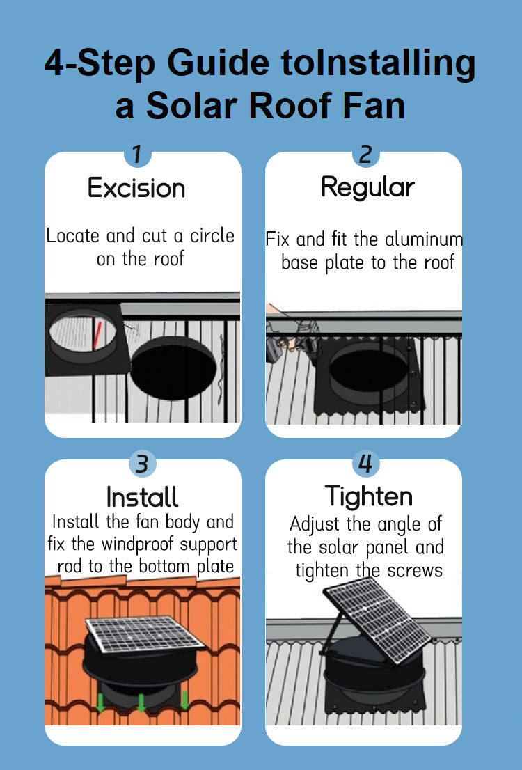 SolarKing Solar Roof Fan/Solar Roof Ventilation Fan 35 Watts 15V (320MM SRVF V2)
